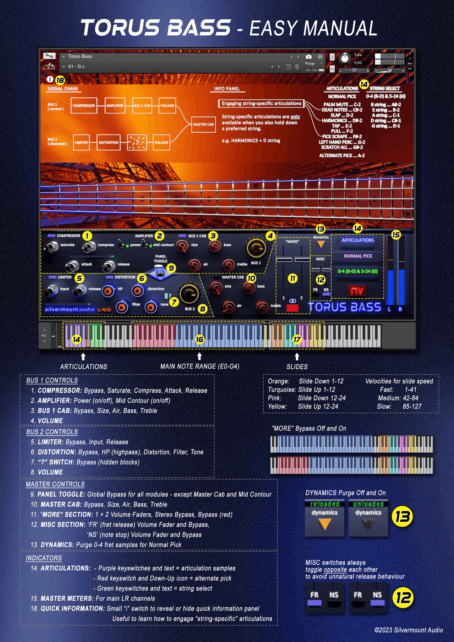 Torus Bass Product Manual Image from Silvermount Audio Website